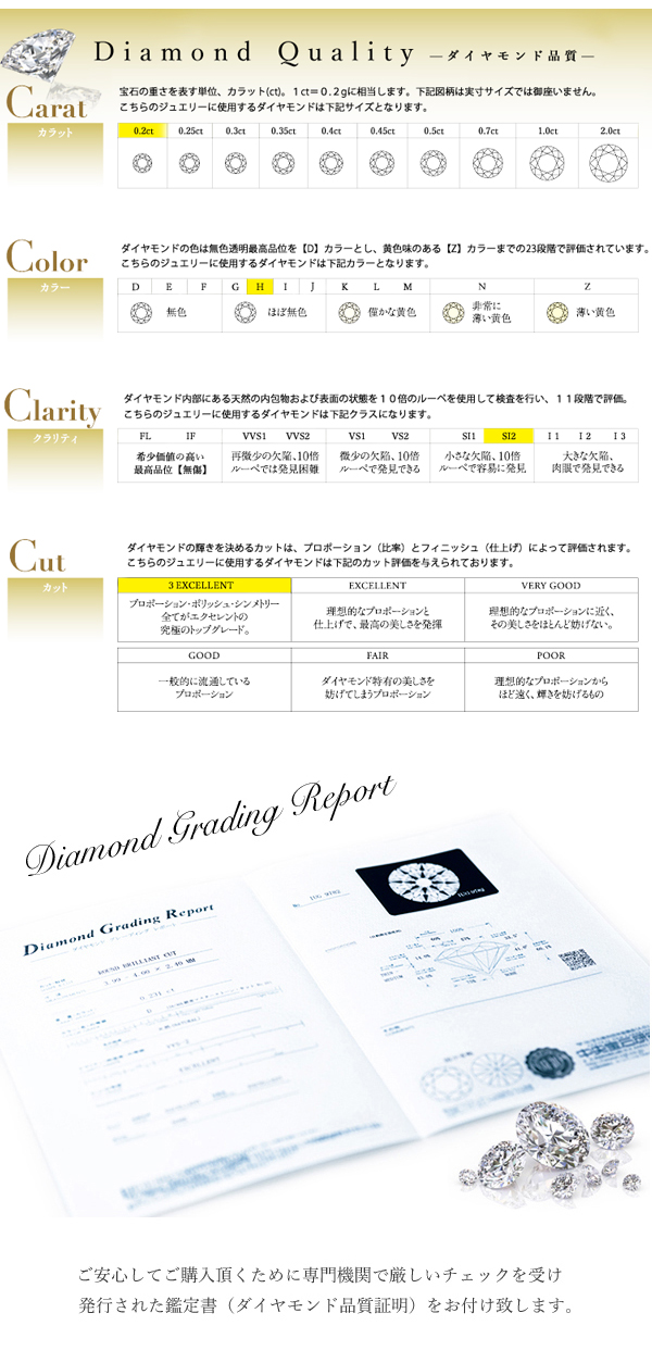 品質重視 1.0ctの高級なプラチナのダイヤモンドリング 鑑定証書をつけるgu